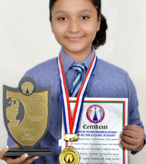  YOUNGEST TO WON MAXIMUM AWARDS FOR ART AND CULTURAL ACTIVITIES