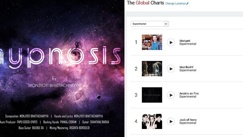  MUSIC PROFILE RANKS 1 GLOBALLY IN THE AMERICAN MUSICAL PLATFORM