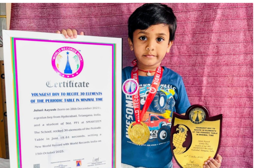 FASTEST CAR LOGO IDENTIFIED IN THE LEAST TIME BY A KID