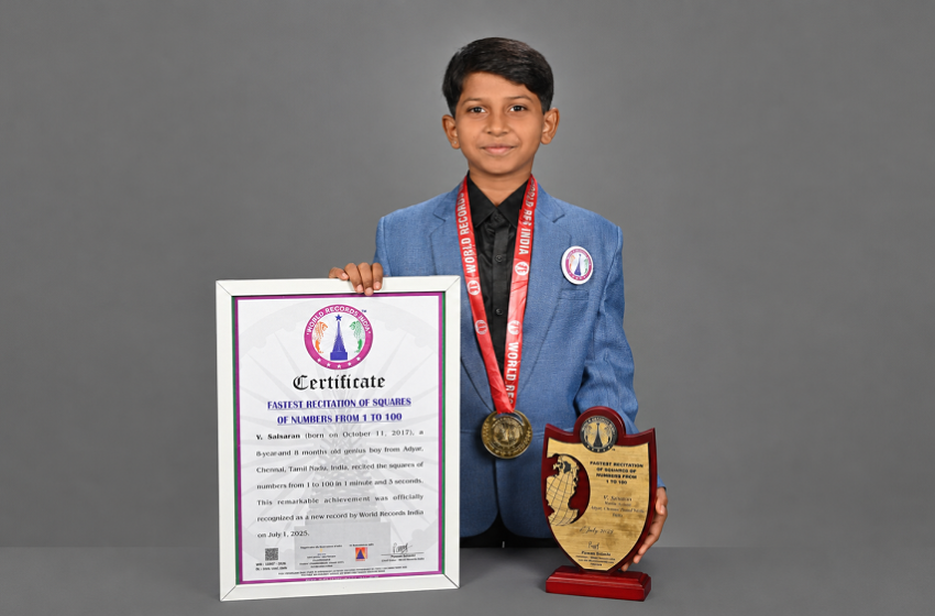 FASTEST RECITATION OF SQUARES OF NUMBERS FROM 1 TO 100